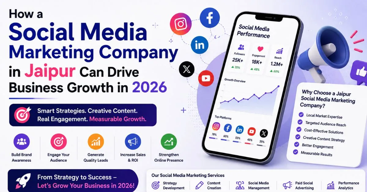 Best Social Media Marketing Company in Jaipur