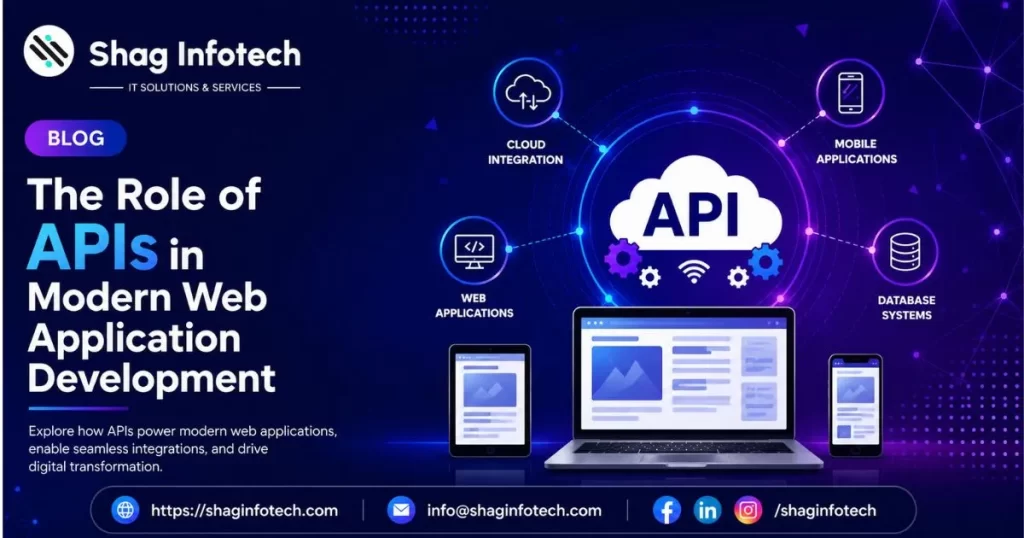 The Role of APIs in Modern Web Application Development