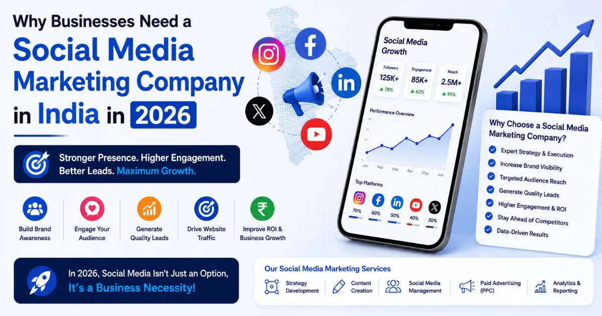 Social Media Marketing Company in India