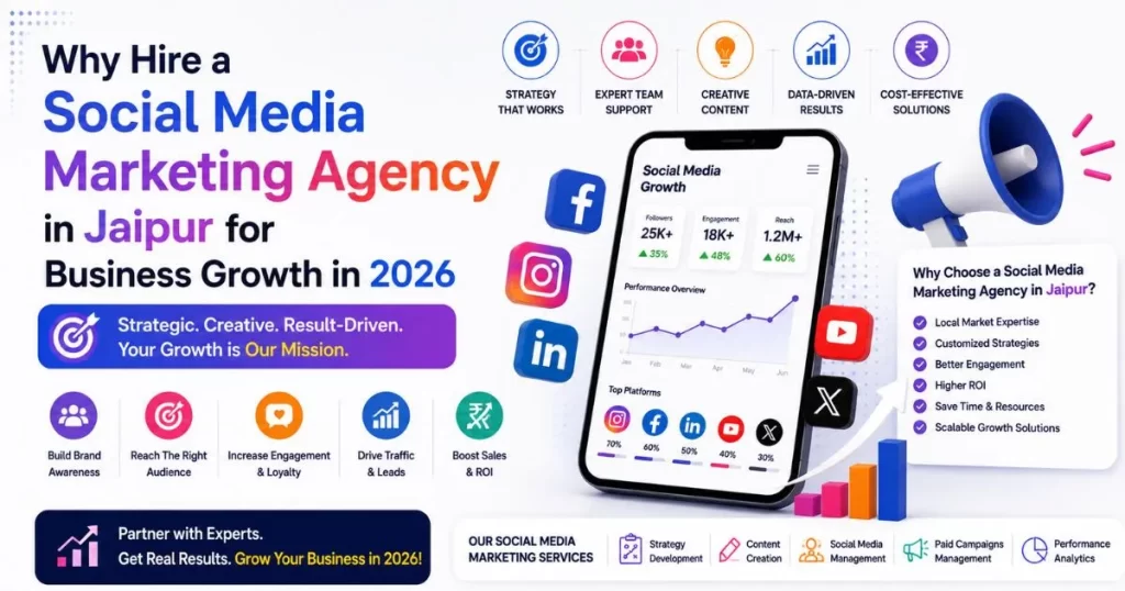 Why Hire a Social Media Marketing Agency in Jaipur for Business Growth in 2026