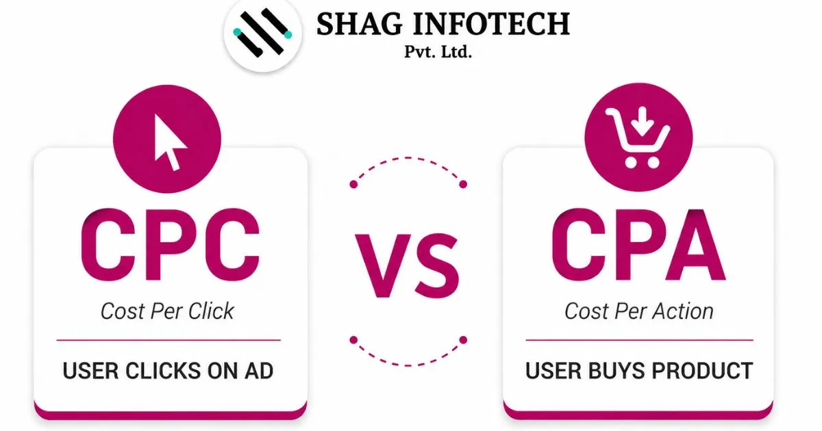 CPC vs CPA