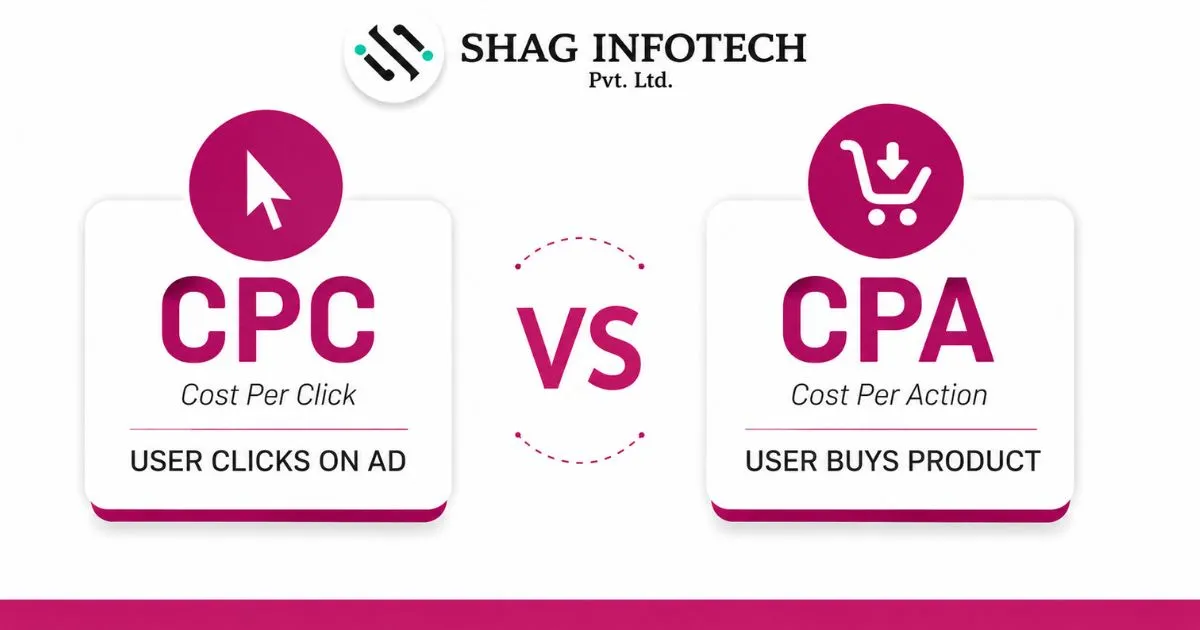 CPC vs CPA