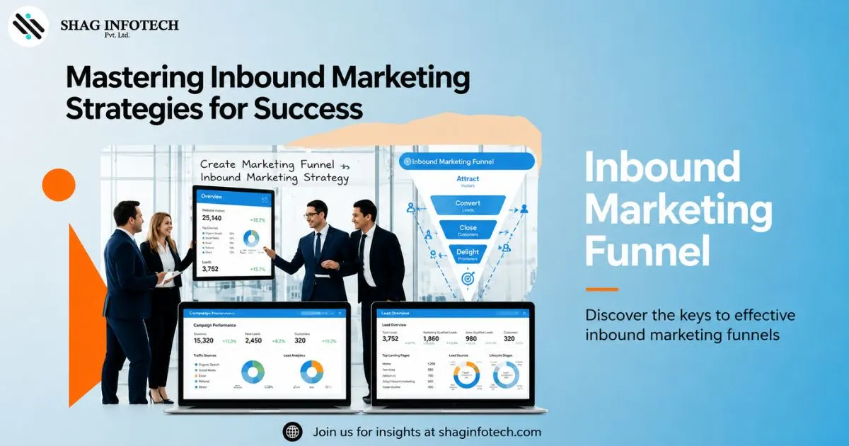Inbound Marketing Strategy