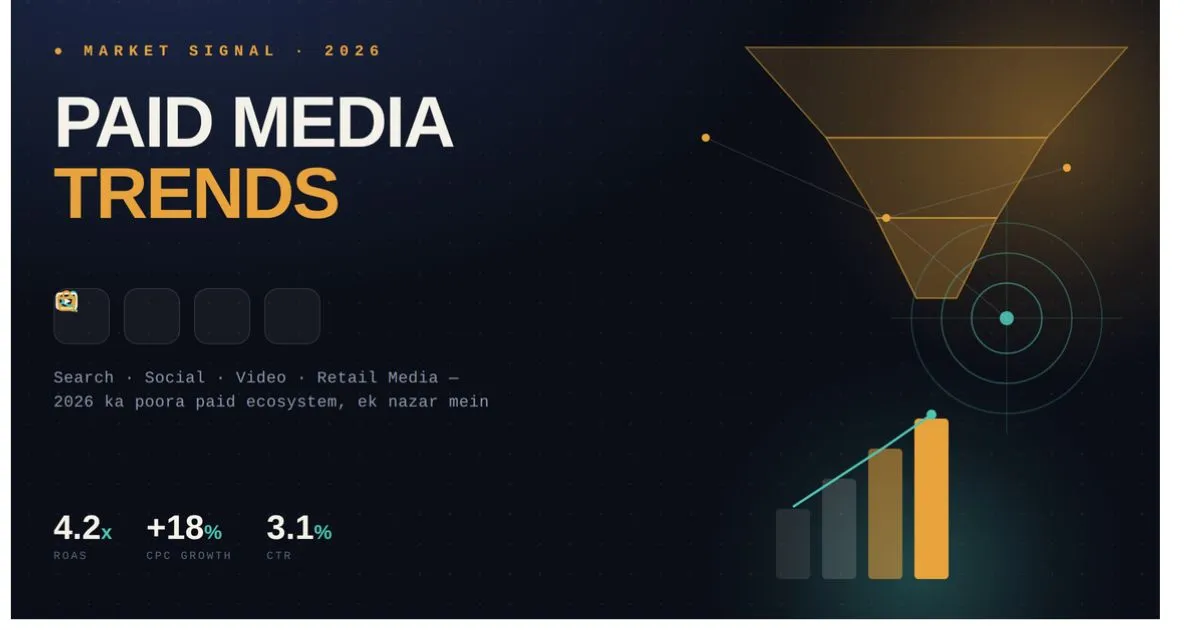 Paid Media Trends