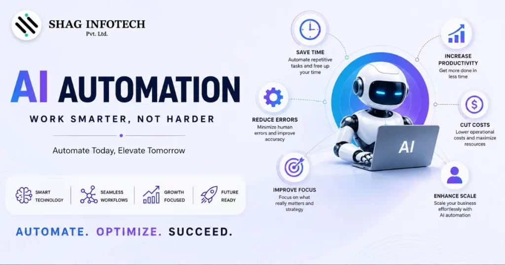 Top 15 Best Marketing Automation Tools for Business Growth