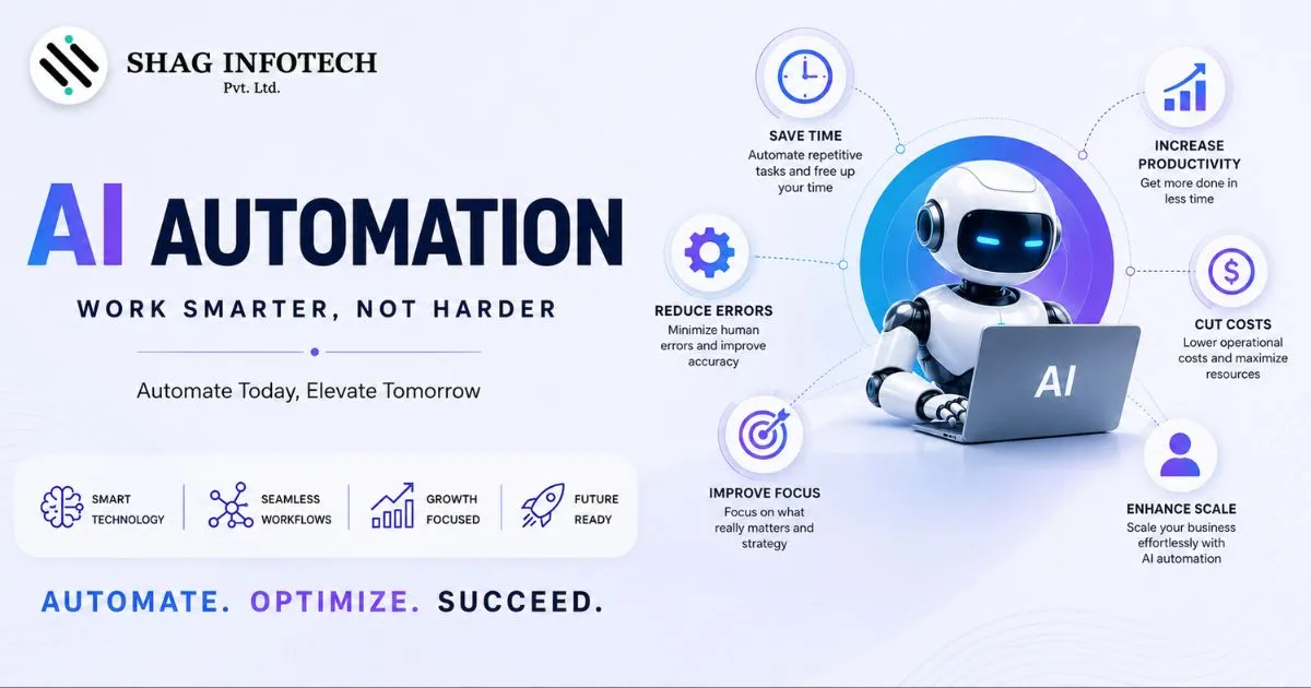Marketing Automation Tools