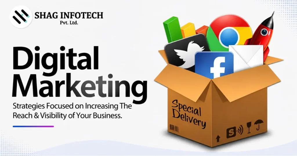 Digital Marketing Packages: Pricing, Features and Benefits