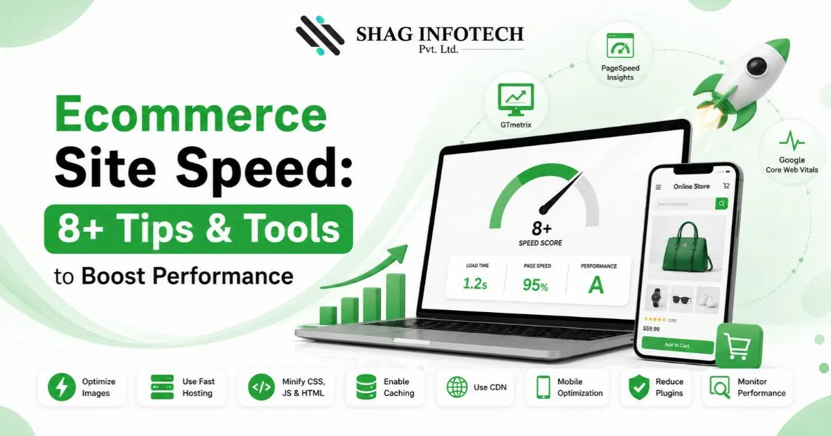 Ecommerce Site Speed