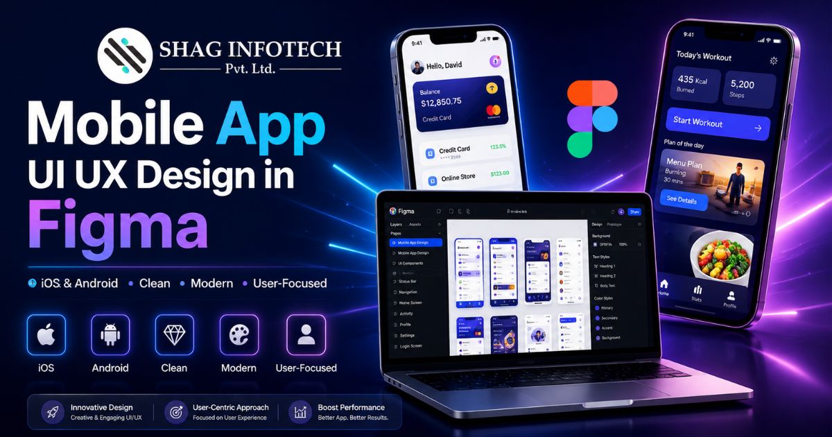 UI/UX Design Cost