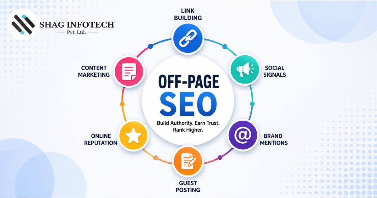 Off-Page SEO Techniques